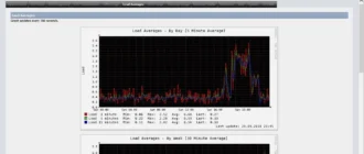 Aktivatsiya Xigmanas X64 Livecd 12.1.0.4.7091 1xcd 12.1.0.4.7091 1xcd.webp