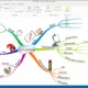 Aktivatsiya Imindmap Ultimate 8.0.6.webp