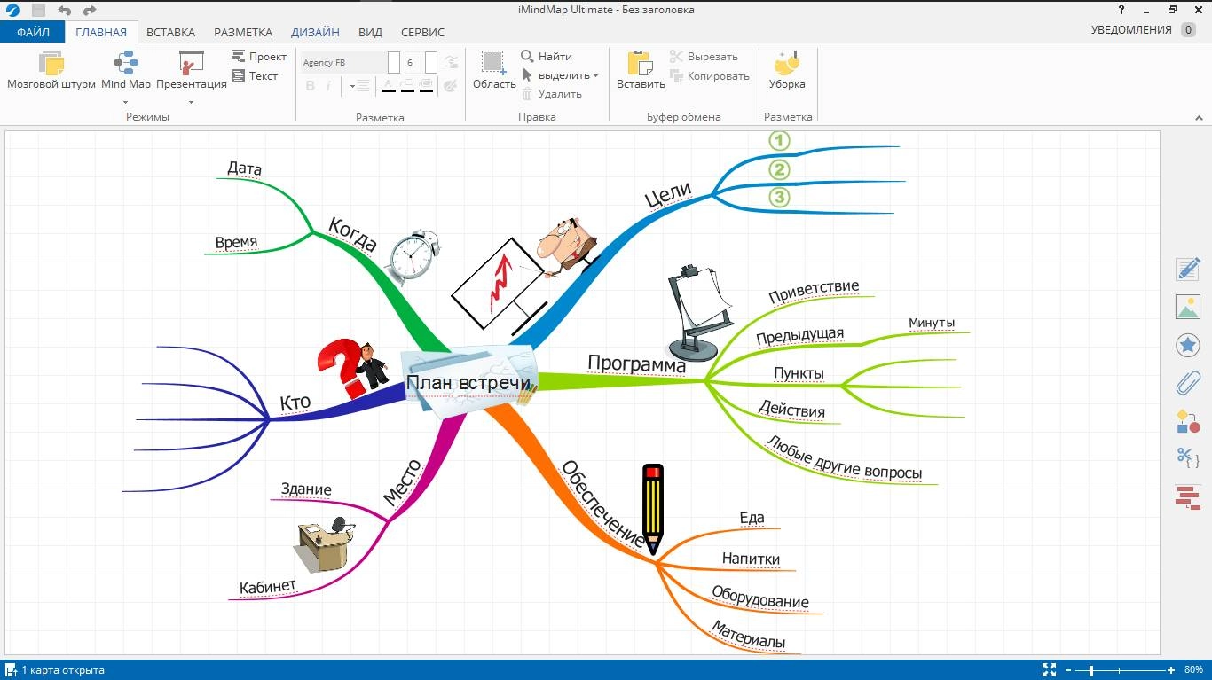 Aktivatsiya Imindmap Ultimate 8.0.6.webp