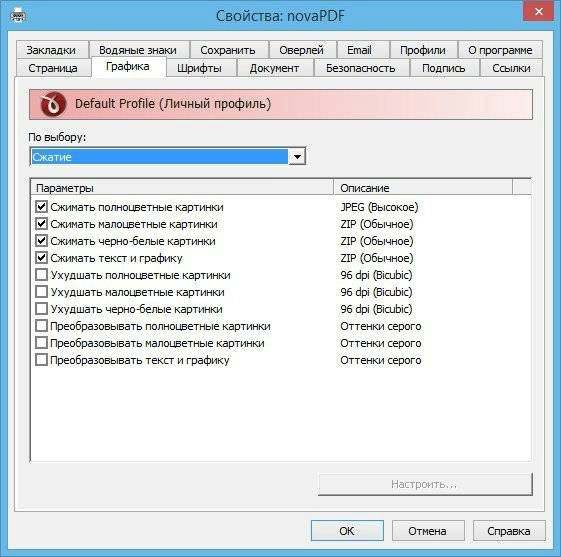 Aktivatsiya Novapdf Professional Desktop 7.7 Build 399 Final Repack By Dakov.webp