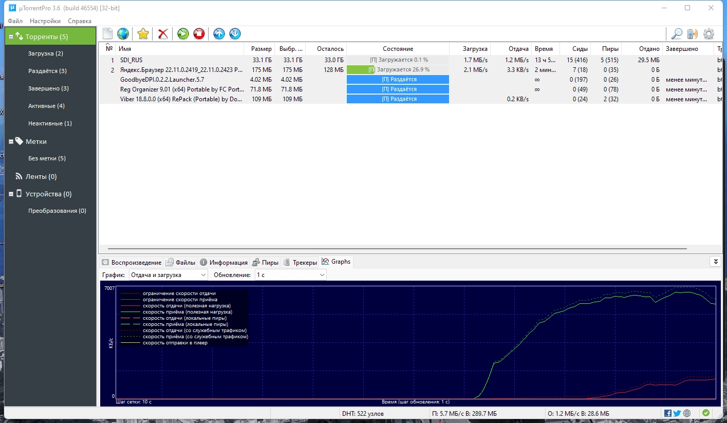 Aktivatsiya Utorrent Pro 3.6.0 Build 47124 Stable Portable By Fc Portables.webp