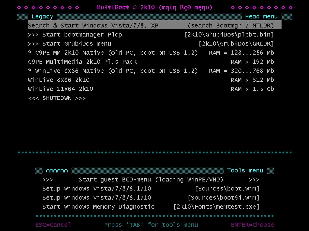 Активация 2k10 Next 28.12.2022 x86-x64 Ru by conty9