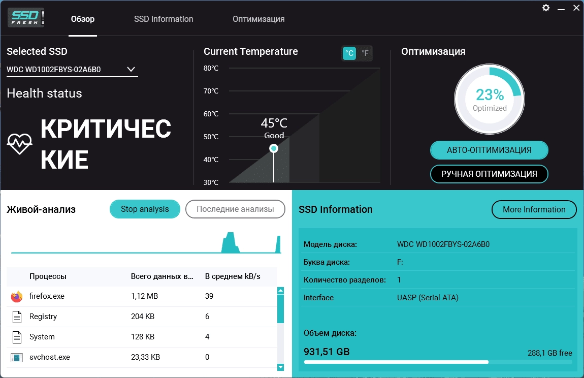 Активация Abelssoft SSD Fresh Plus 13.03.56155 Portable by FC Portables