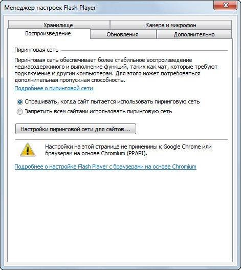 Активация Adobe Flash Player 18.0.0.232 Final