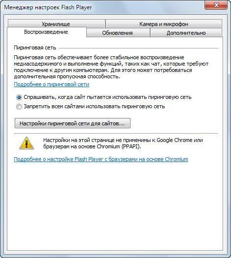 Активация Adobe Flash Player 19.0.0.207 Final