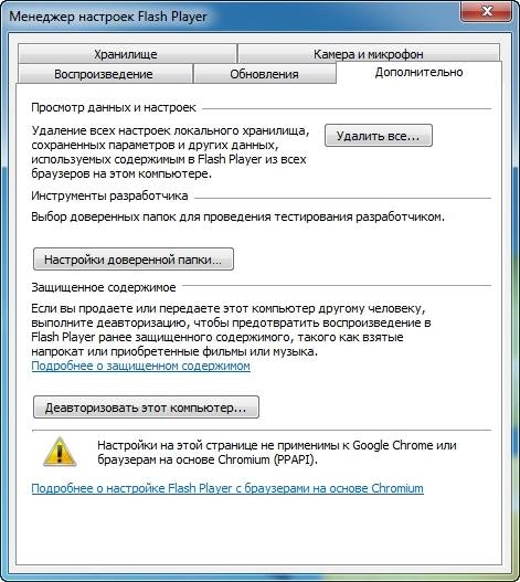 Активация Adobe Flash Player 19.0.0.226 RePack by AlekseyPopovv