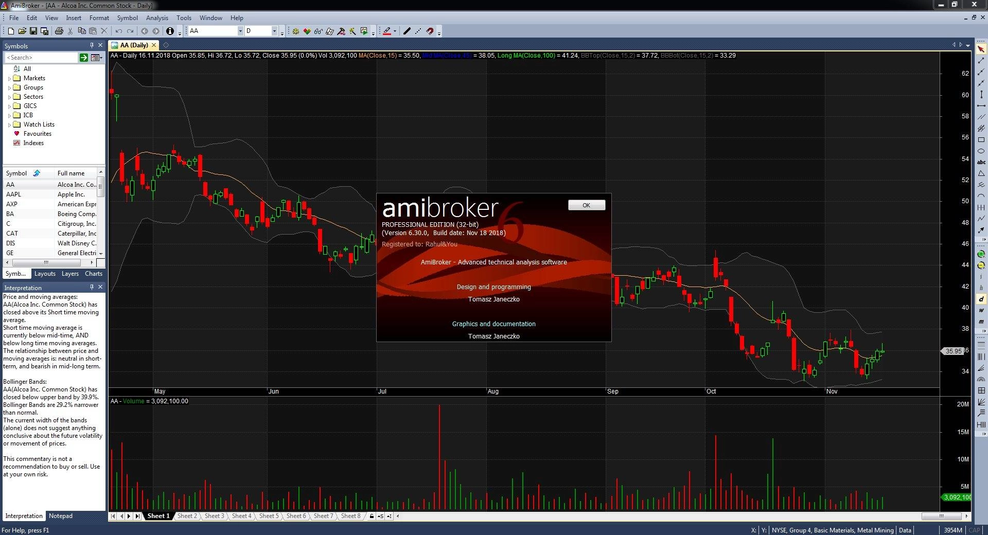 Активация AmiBroker 6.30.0 Professional Edition + AmiQuote 3.31