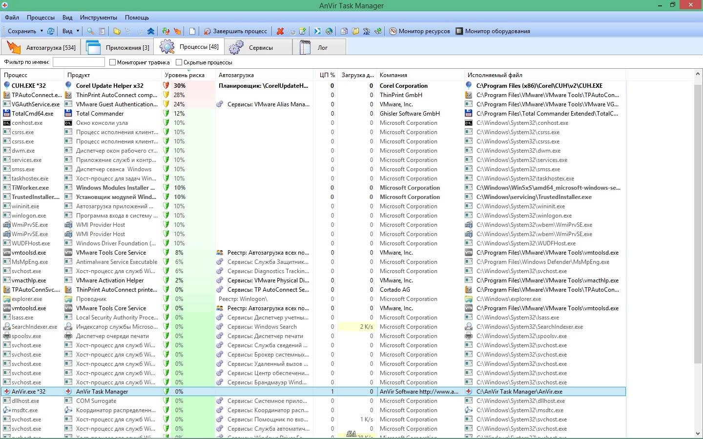 Активация Anvir Task Manager 8.0.1 Final RePack by KpoJIuK