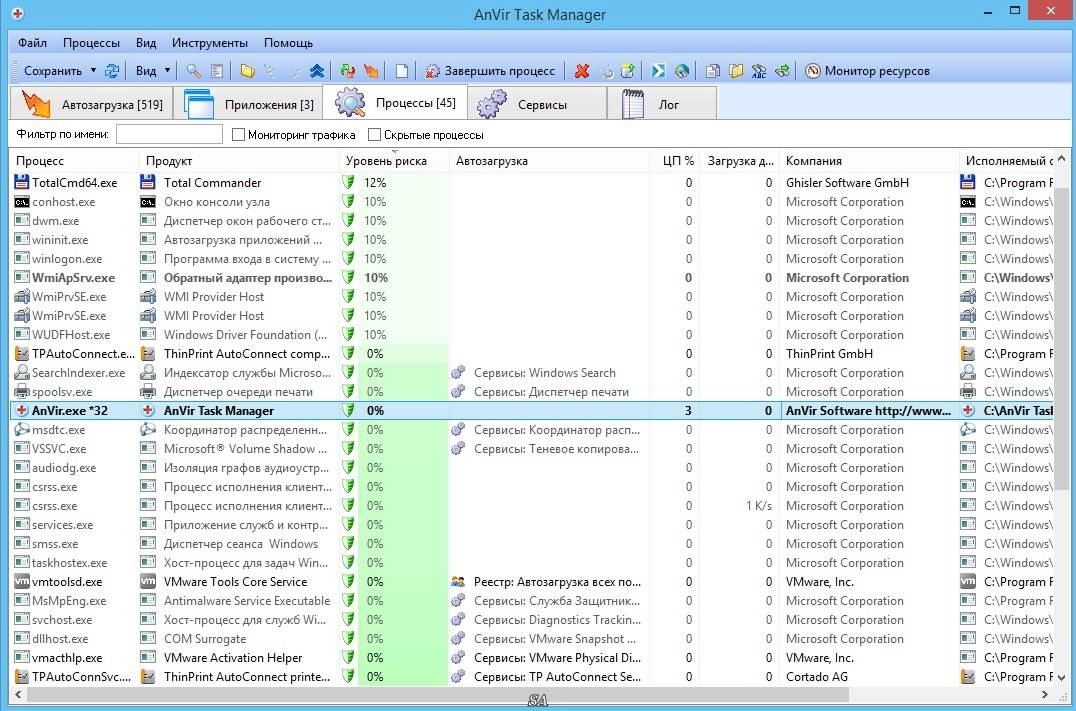 Активация Anvir Task Manager 8.0.3 Final RePack by KpoJIuK