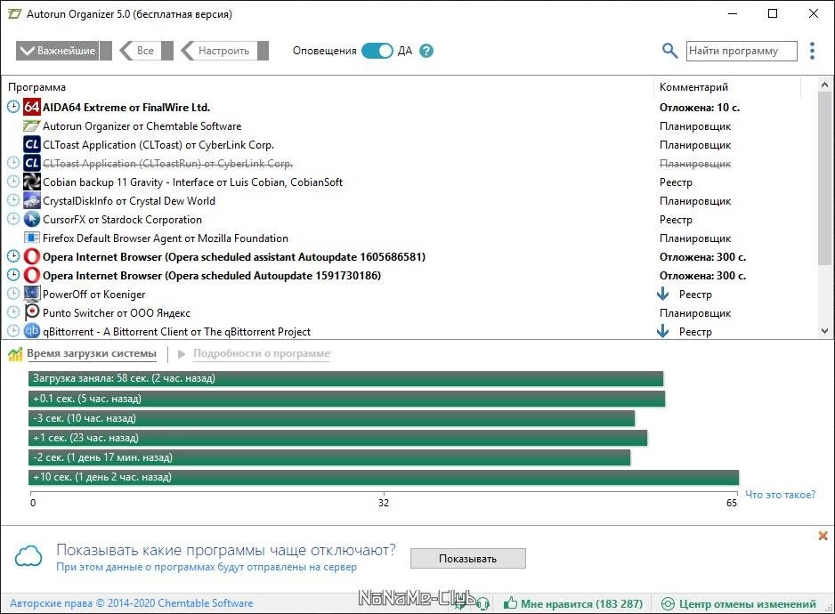 Активация Autorun Organizer 6.0