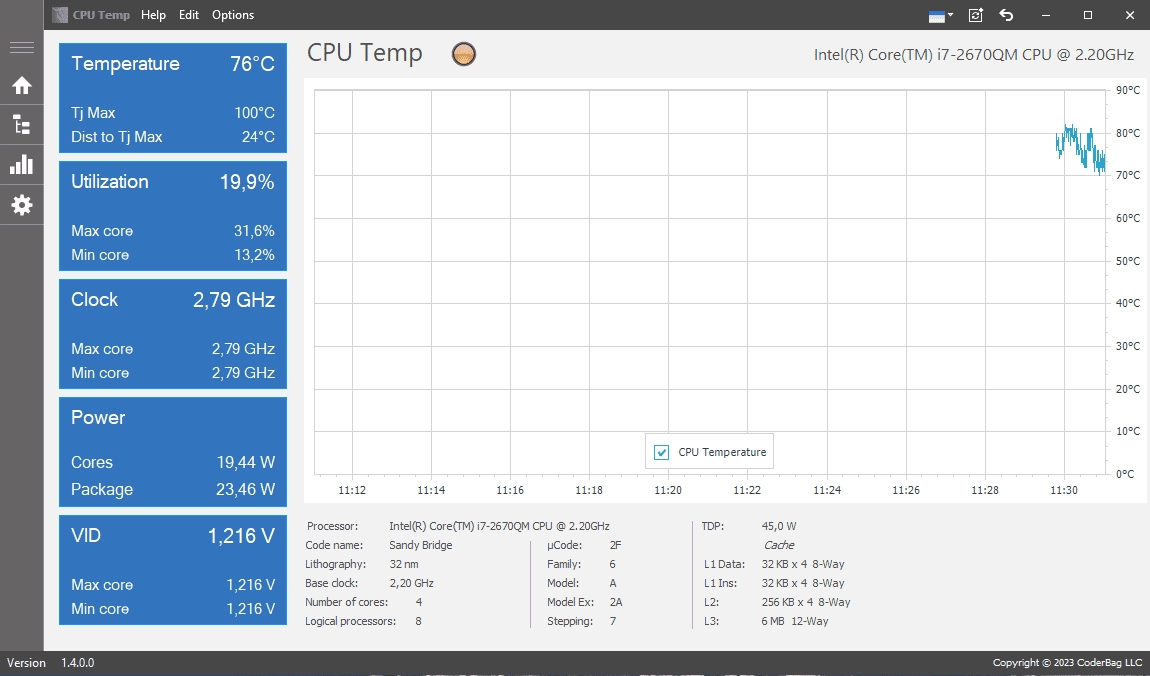 Активация CPU Temp 1.7.0.0