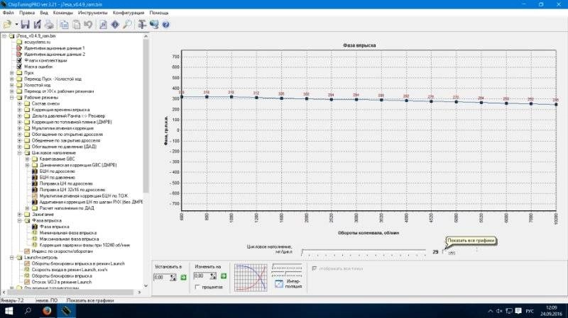 Активация ChipTuningPro 3.21