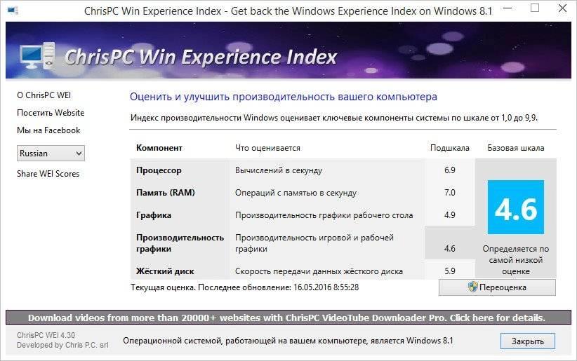 Активация ChrisPC Win Experience Index 4.30
