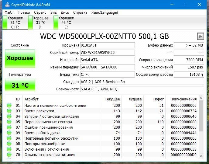 Активация CrystalDiskInfo 9.2.3 RePack by elchupacabra