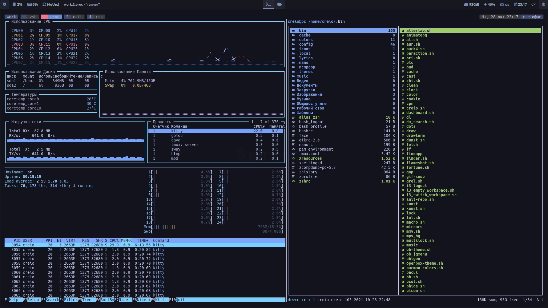 Активация Ctlos Linux Xfce 2.2.1 1xDVD
