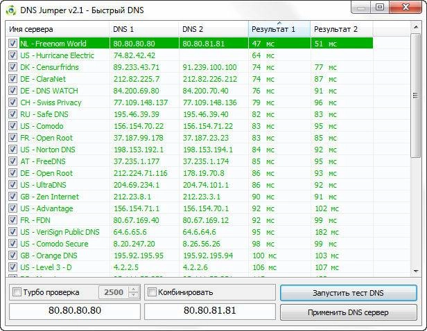Активация DNS Jumper 2.1