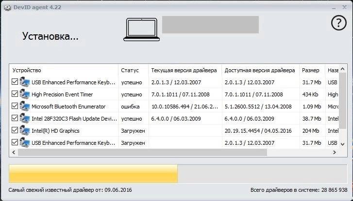 Активация DevID Agent 4.23