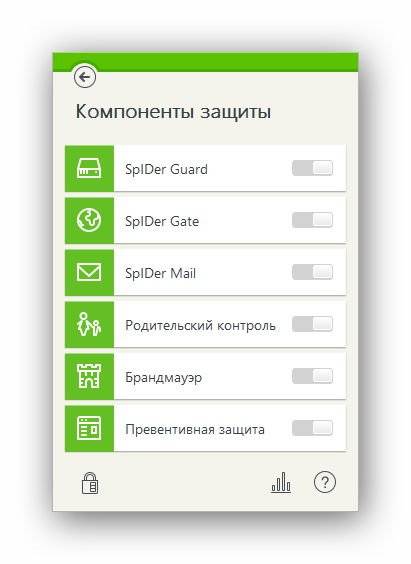 Активация Dr.Web Security Space 10.0.0.11240