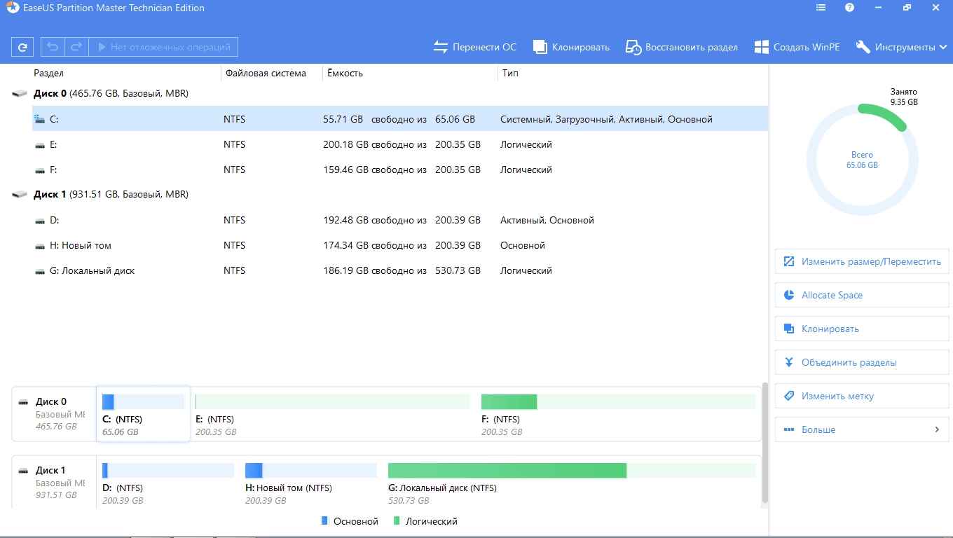 Активация EASEUS Partition Master 15.5 Server / Professional / Technican / Unlimited Edition