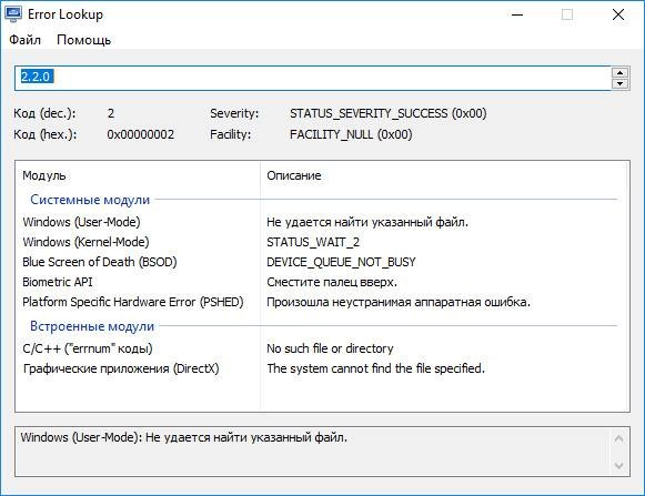 Активация Error Lookup 2.4.2 + Portable