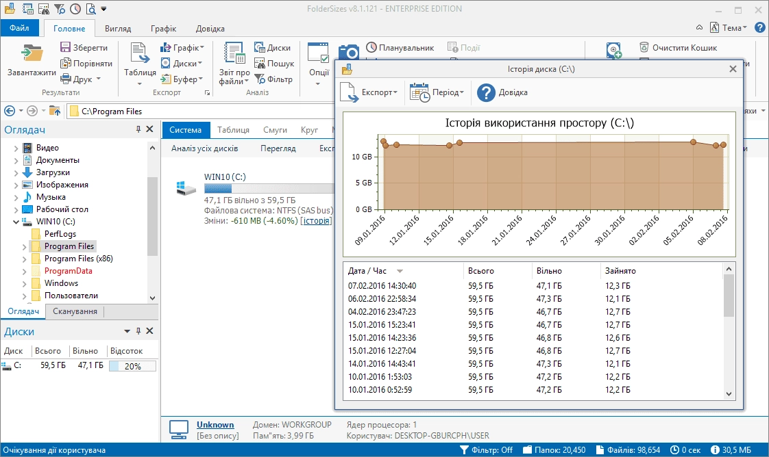 Активация FolderSizes 8.1.121 Enterprise Edition