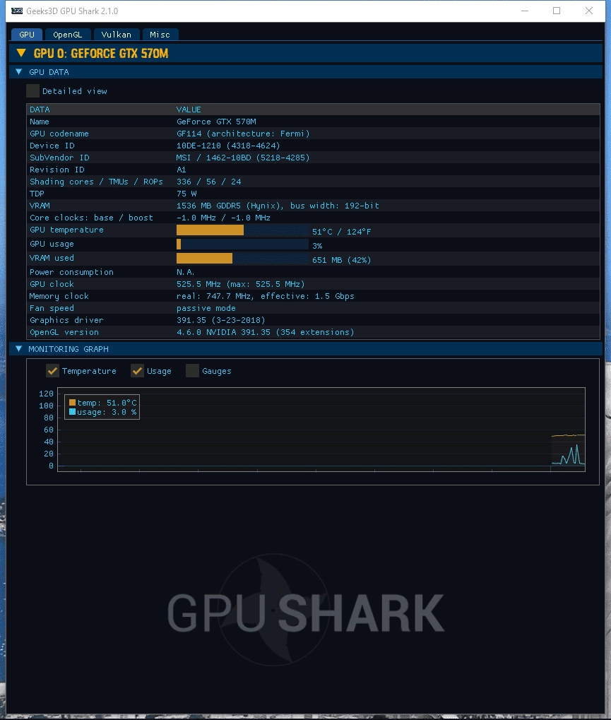 Активация GPU Shark II 2.6.0.0 + Portable