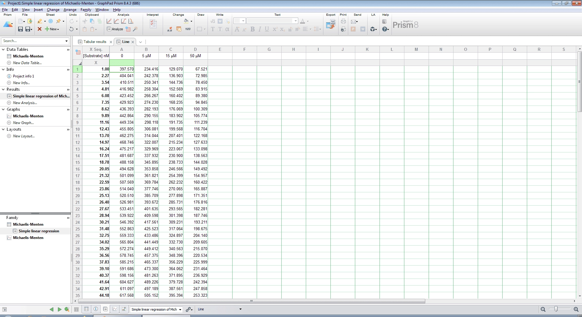 Активация GraphPad Prism 8.4.3