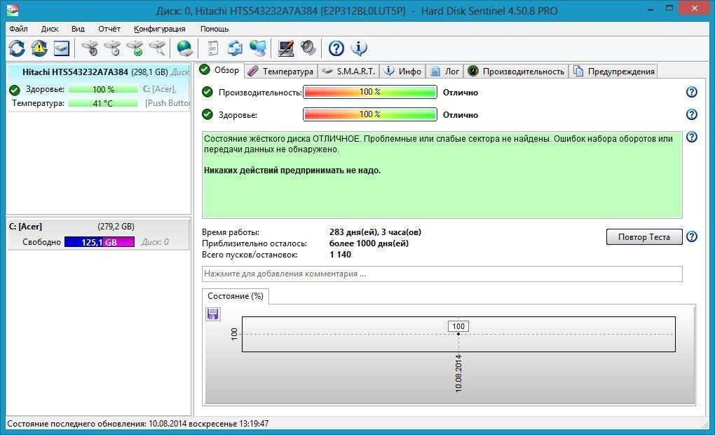 Активация HARD DISK SENTINEL PRO 4.50.8 BUILD 6845 BETA