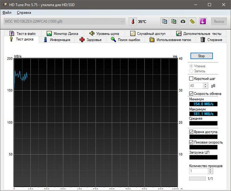Активация HD Tune Pro 5.75 RePack by elchupacabra