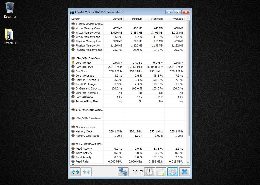Активация HWiNFO 32-64 5.10-2700 + Portable