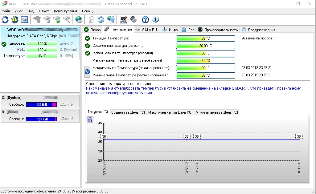 Активация Hard Disk Sentinel PRO 5.40.10482 Portable by FC Portables