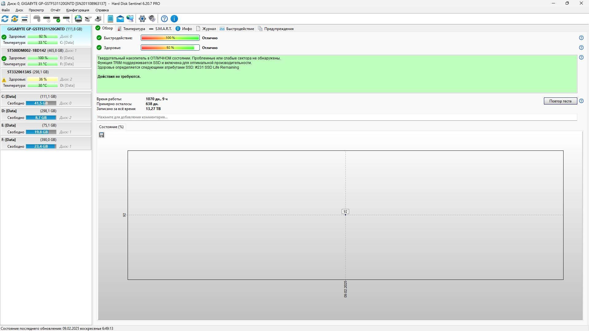 Активация Hard Disk Sentinel PRO 6.20.7 Build 13391 Beta RePack by elchupacabra