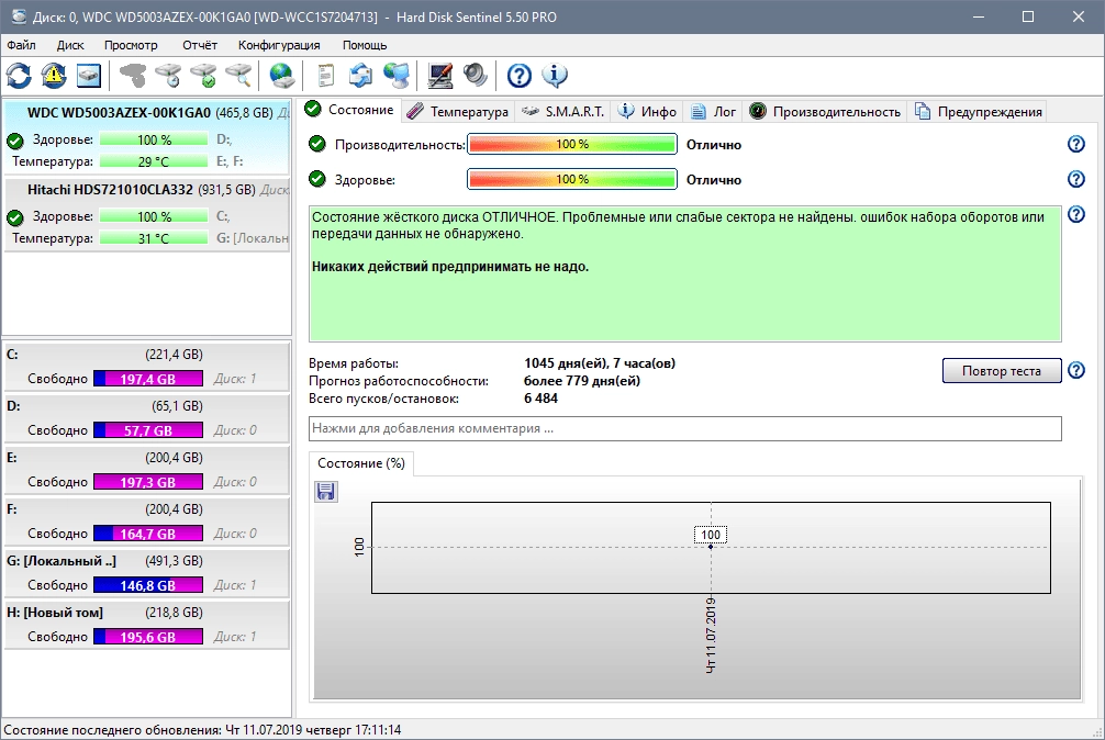 Активация Hard Disk Sentinel Pro 6.20 Build 13190 Final RePack by elchupacabra