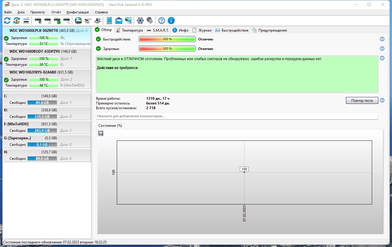 Активация Hard Disk Sentinel Pro 6.20 Build 13190 Portable by FC Portables