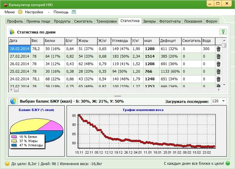 Активация Калькулятор калорий HiKi 2.64 + Portable
