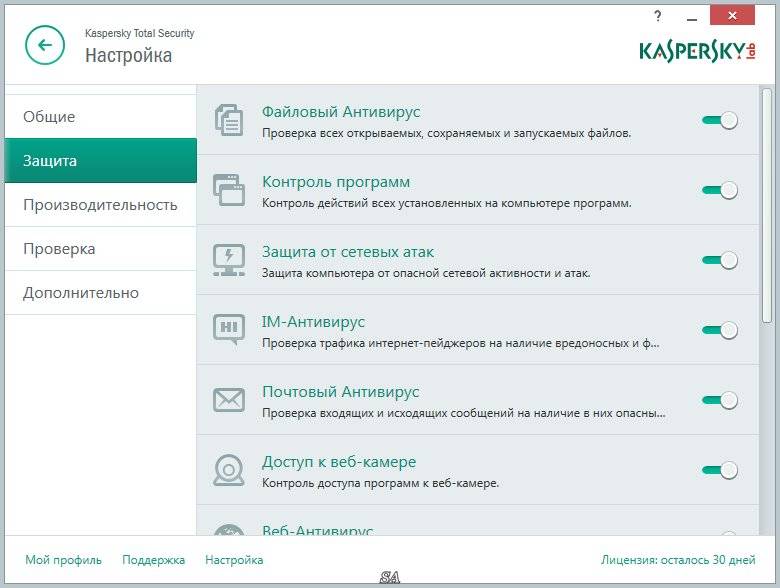 Активация Kaspersky Anti-Virus 15.0.1.415