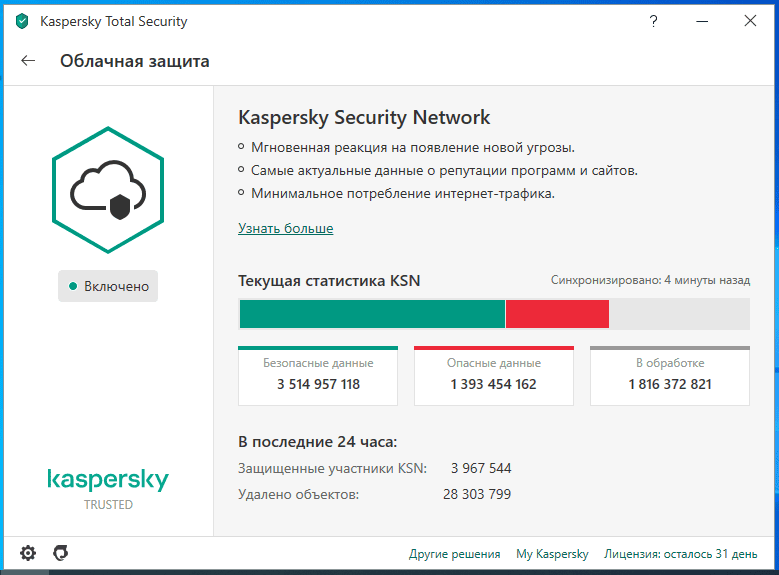 Активация Kaspersky Total Security 20.0.14.1085
