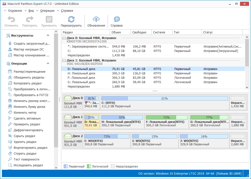 Активация Macrorit Partition Expert 5.7.0 Unlimited Edition Portable by zeka.k