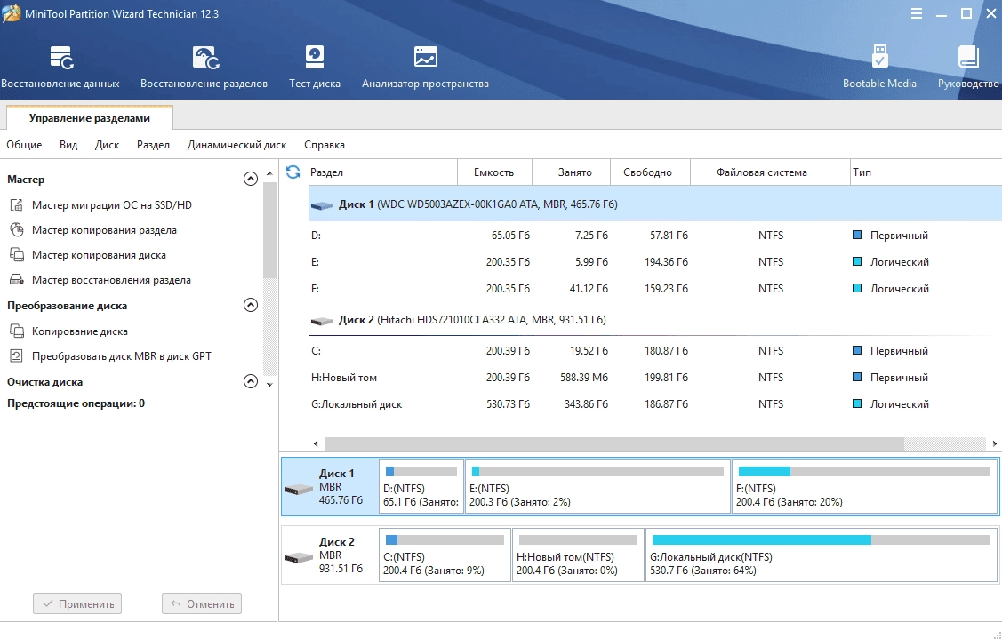 Активация MiniTool Partition Wizard Technician 12.3