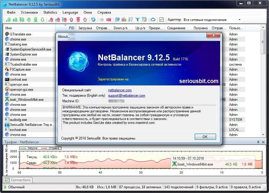 Активация NetBalancer 10.1.3 Build 2430