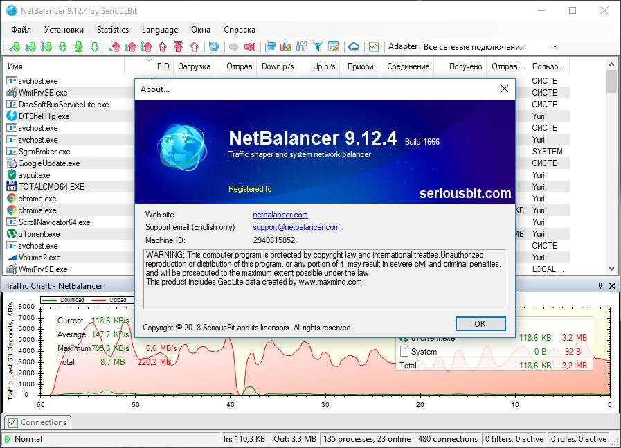 Активация NetBalancer 12.4.1.3834 RePack by elchupacabra