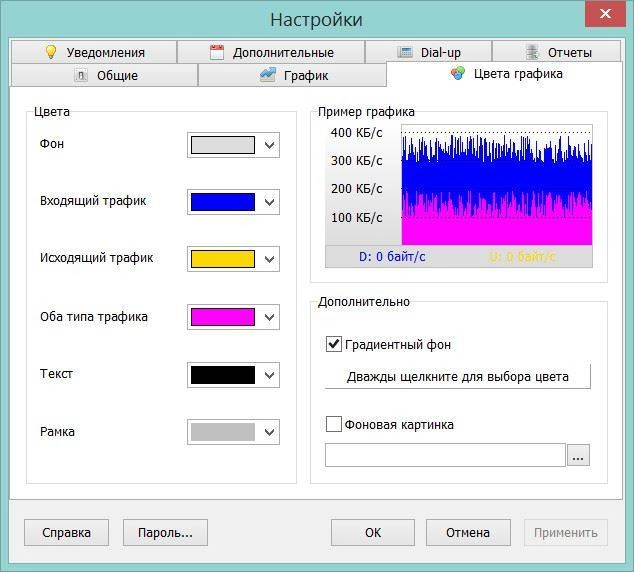 Активация NetWorx 5.4.1 + Portable