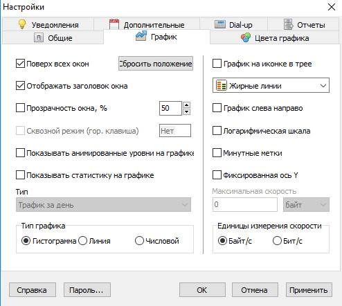 Активация NetWorx 5.5.2 + Portable