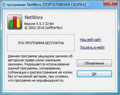 Активация NetWorx 5.5.3 DC 04.05.2016 + Portable