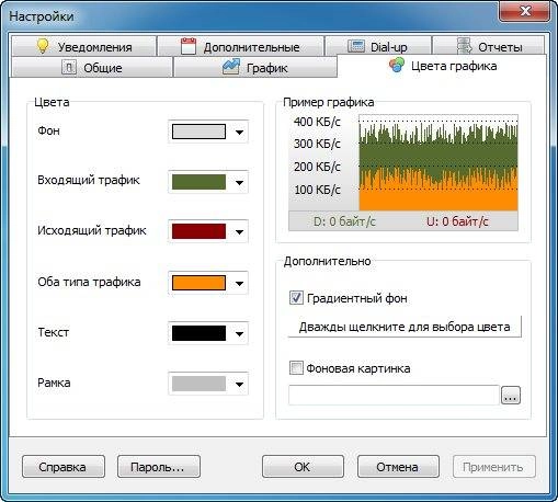 Активация NetWorx 5.5.5.16283 DC 09.10.2016 + Portable