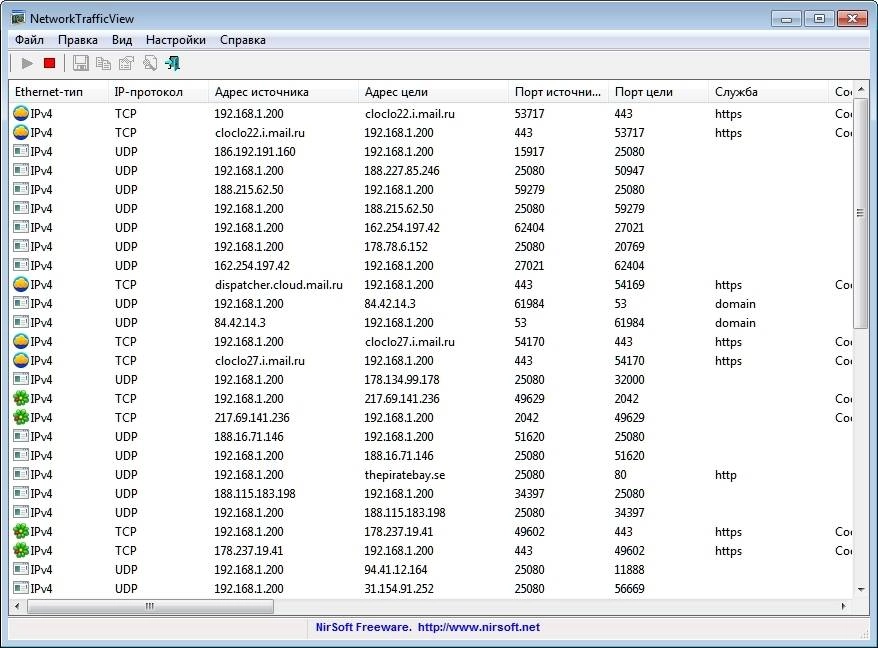 Активация NetworkTrafficView 2.00 Portable