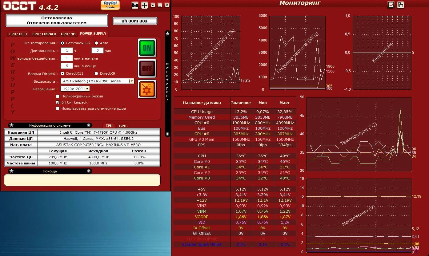 Активация OCCT 4.4.2 + Portable