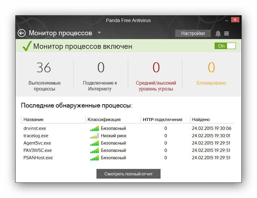 Активация Panda Free Antivirus 15.1.0