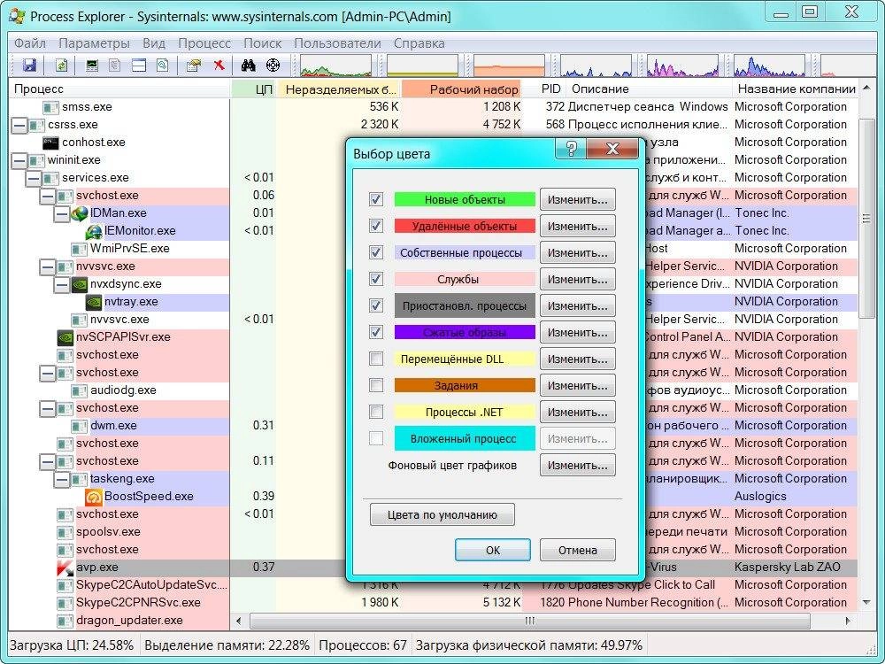 Активация Process Explorer 16.03 Portable