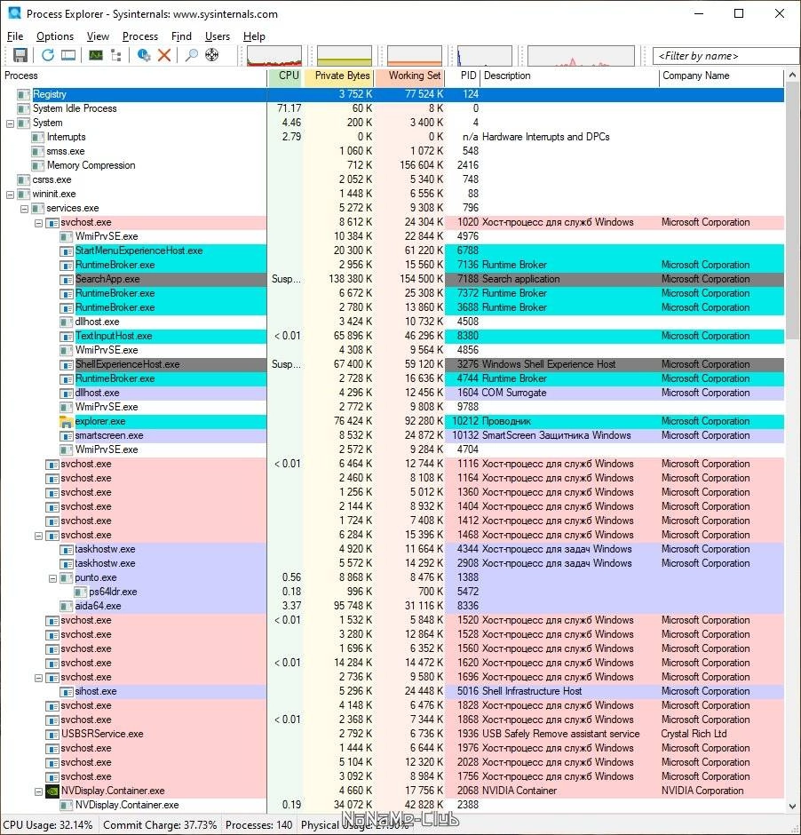 Активация Process Explorer 17.06 Portable